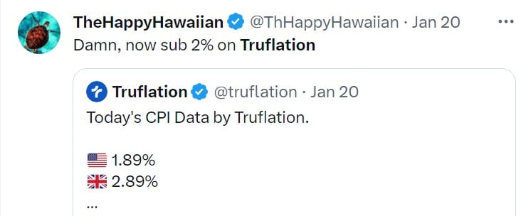 CPI Drops Below 2%: Fed Inflation Target Reached