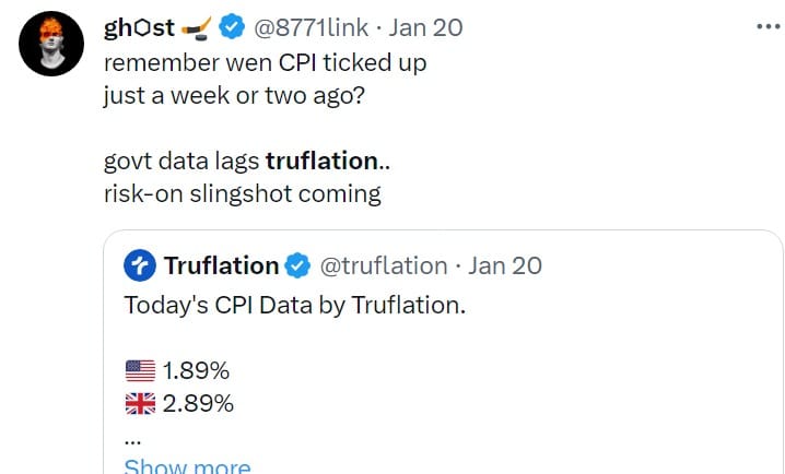 CPI Drops Below 2%: Fed Inflation Target Reached