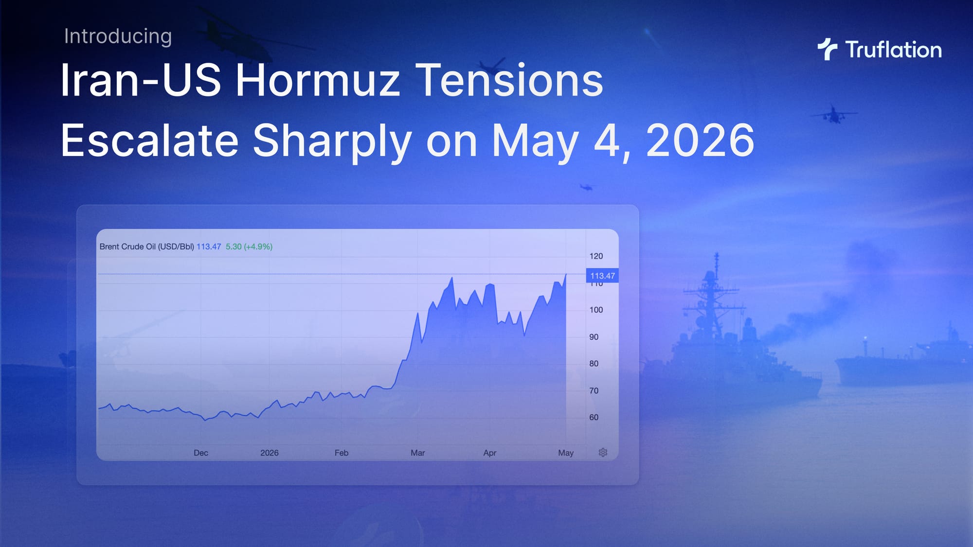 Iran-Hormuz Tensions Escalate Sharply on May 4, 2026