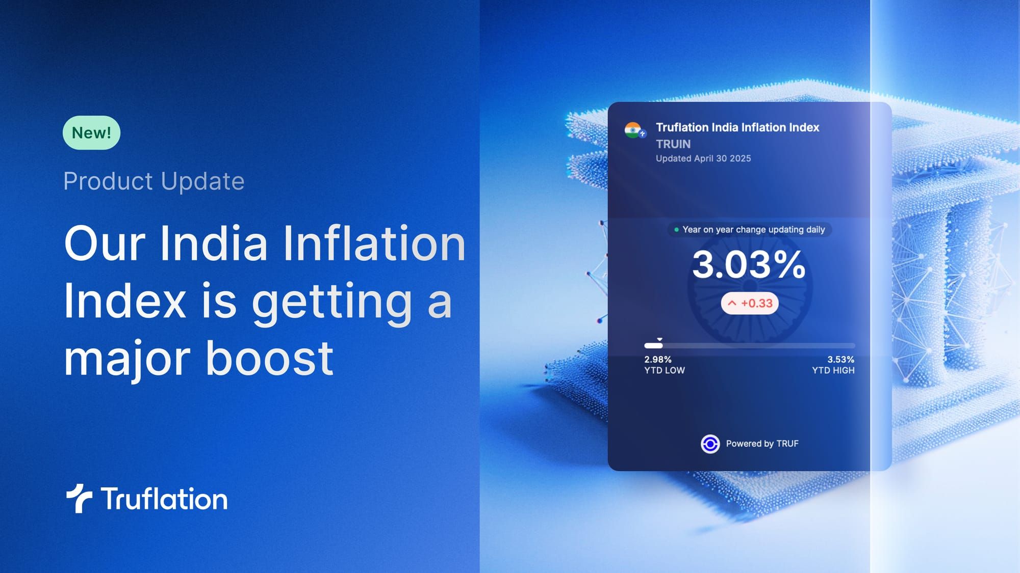 Truflation Index – India Product Update – May 2025