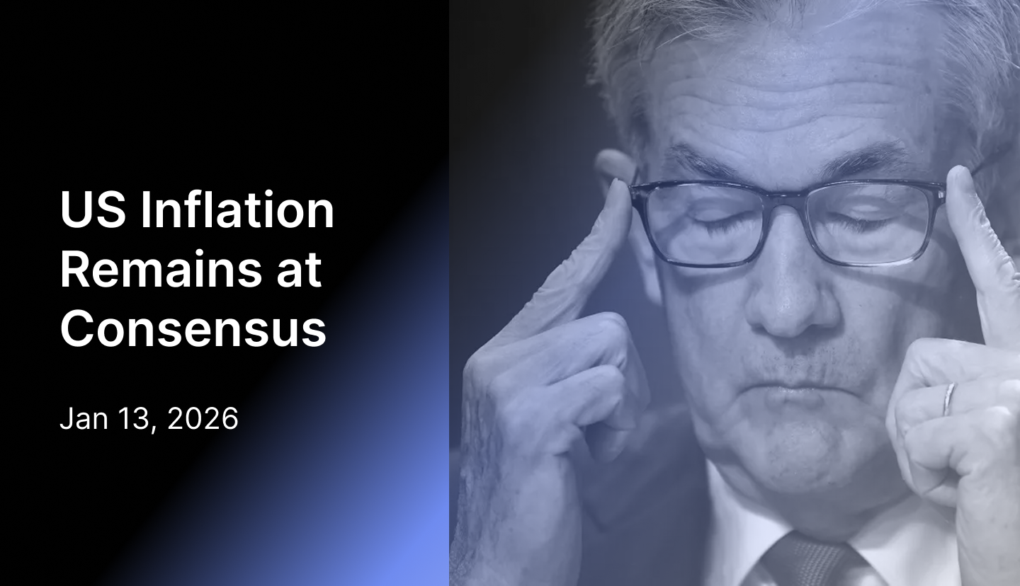 US Headline Inflation follows consensus, missing the latest disinflationary trends.