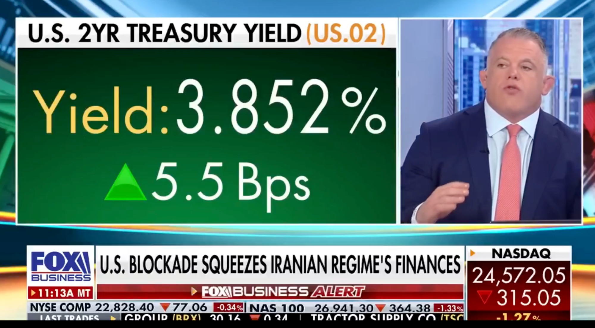 Truflation on Fox Business