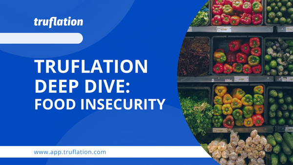 Truflation Deep Dive: Food insecurity