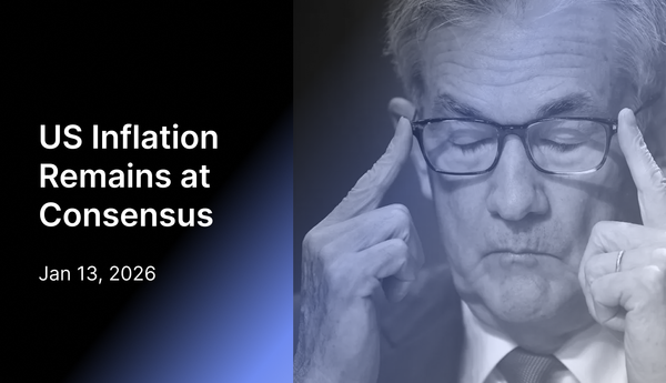 US Headline Inflation follows consensus, missing the latest disinflationary trends.