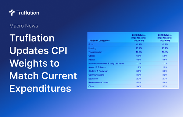 Truflation Releases Updated 2026 CPI Weights to Match Consumer Expenditures