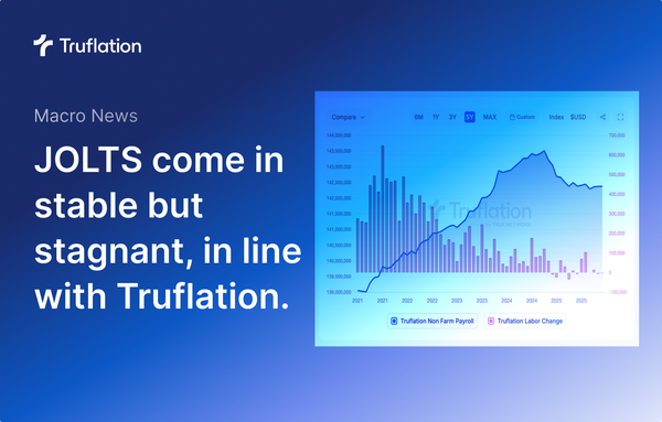 JOLTS show a stagnant US job market in line with Truflation data.