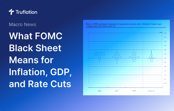 What FOMC Black Sheet Means for Inflation, GDP and Rate Cuts