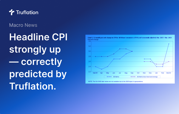BLS CPI up by 0.9% to 3.3% YoY — Correctly Forecasted by Truflation