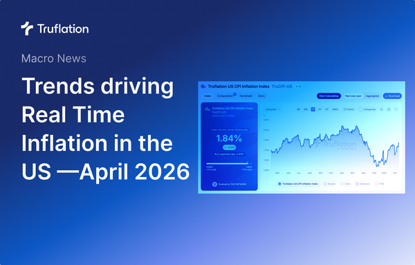 Trends driving Truflation CPI increases — April 2026