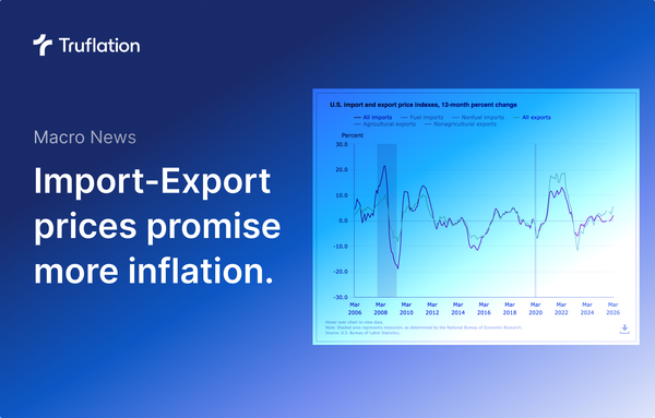 Import-Export come in scorching hot but still below expectations