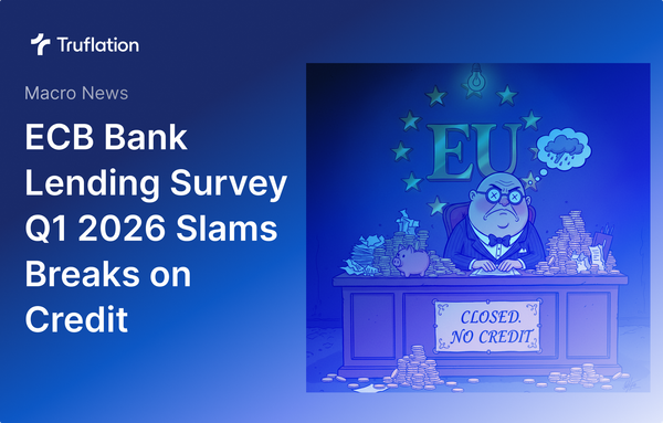 ECB Bank Lending Survey Q1 2026: Banks Slam the Brakes on Credit