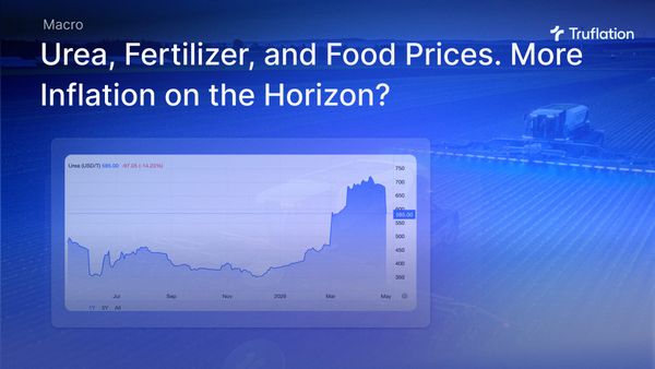 Urea, Fertilizer, and Food Prices. More Inflation on the Horizon?