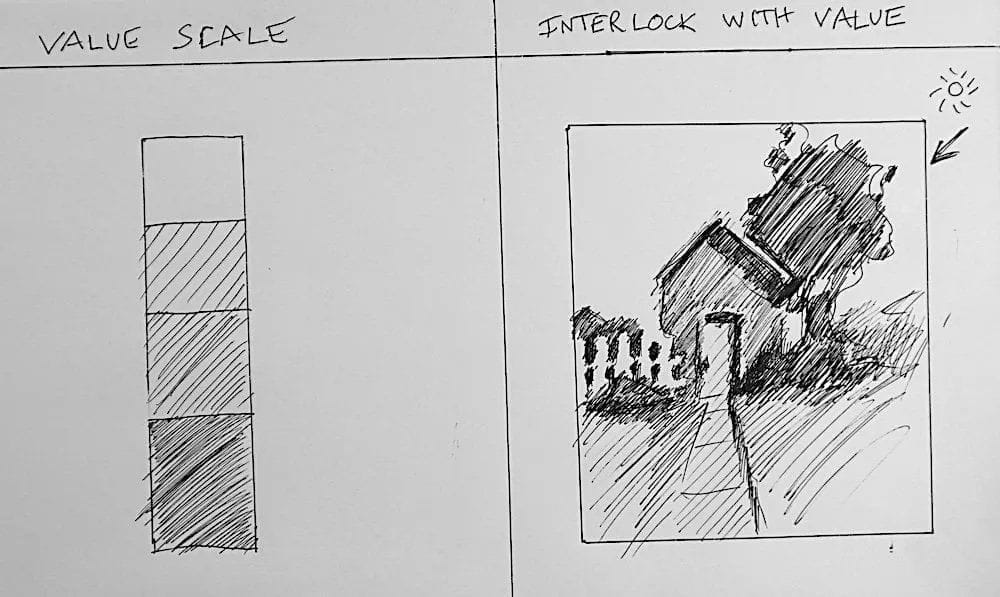 Value hierarchy is a useful drawing skill to help build better artwork.