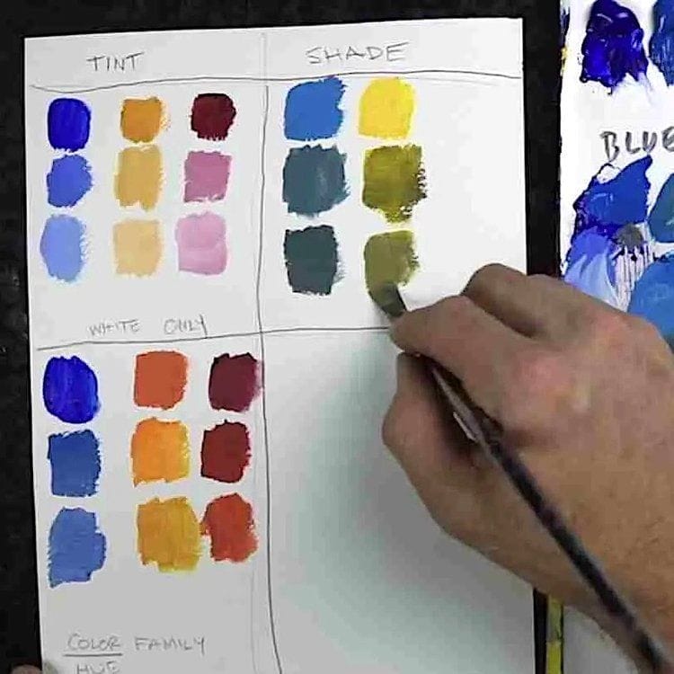 Examples of tinted, shaded, and neutralized acrylic colors created from primaries