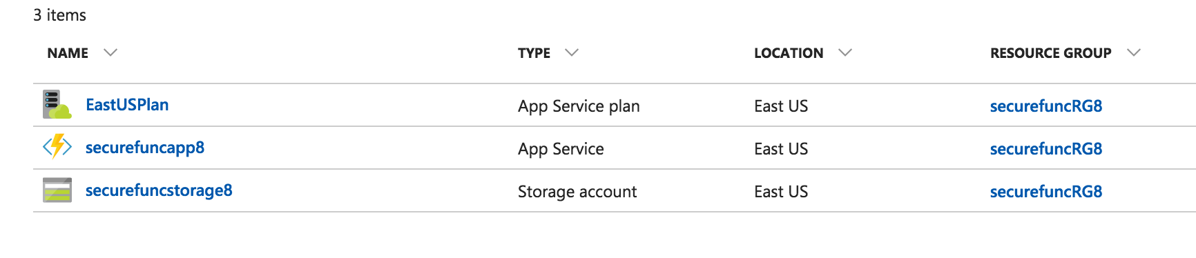 Azure CLI Created Resource Group