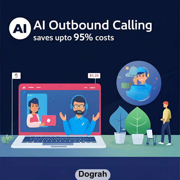 AI Outbound Calling in 2025