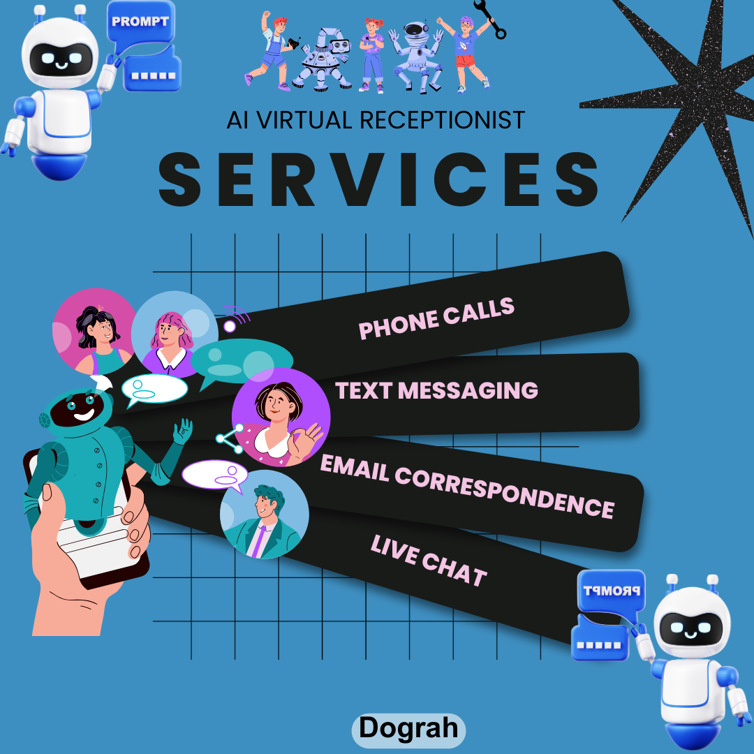 AI Virtual Receptionist Services 