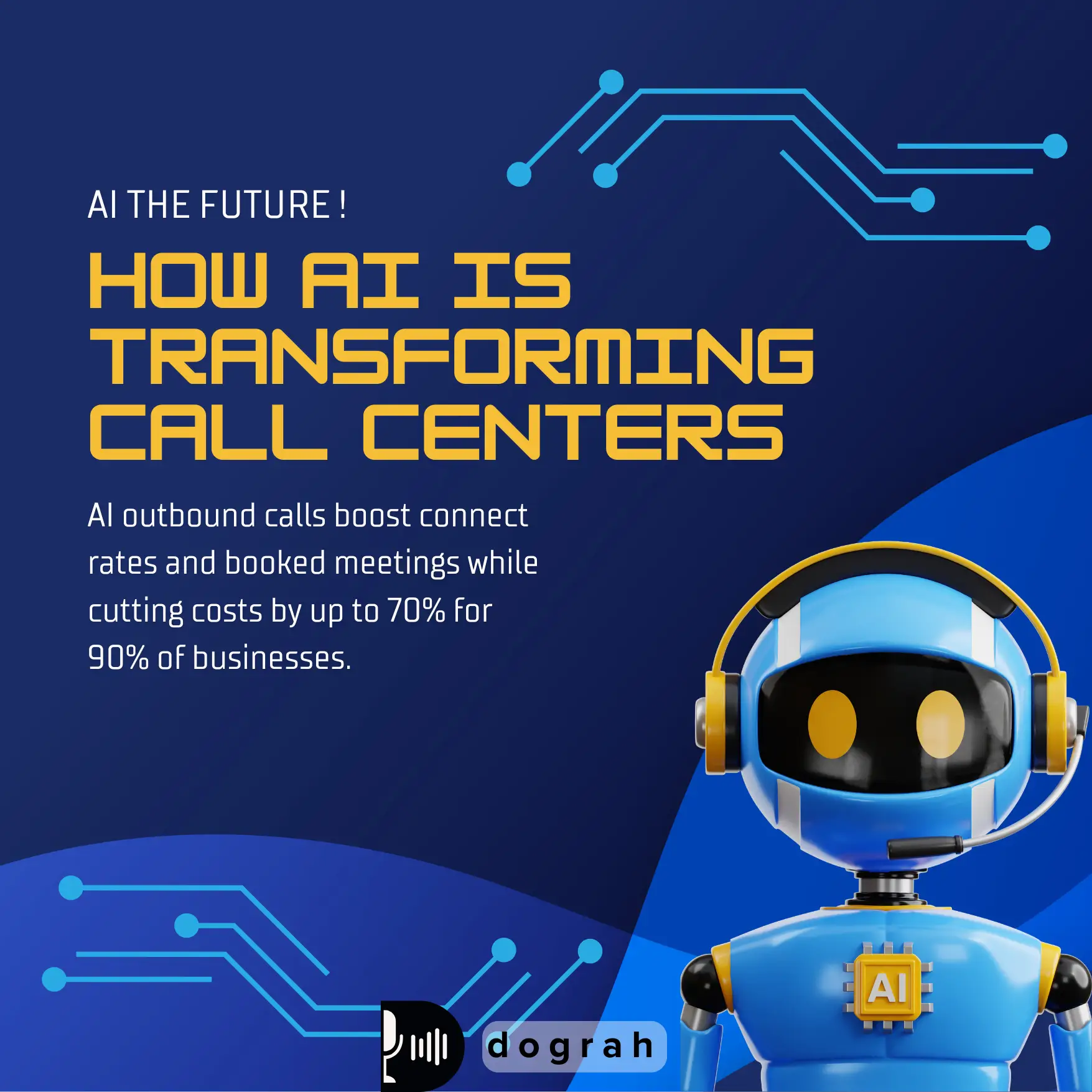 Making AI Outbound Calls Work: A Technical Guide for Call Centers