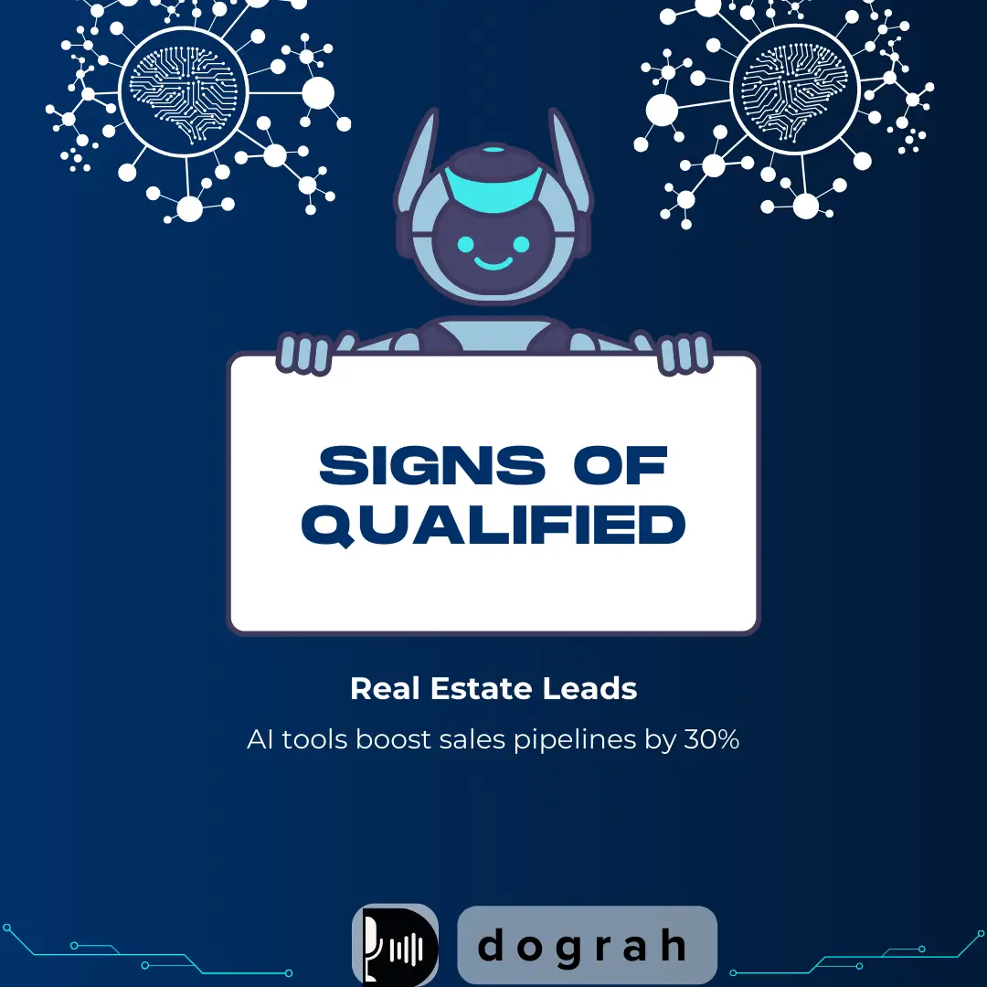 Signs of Qualified Real Estate Leads
