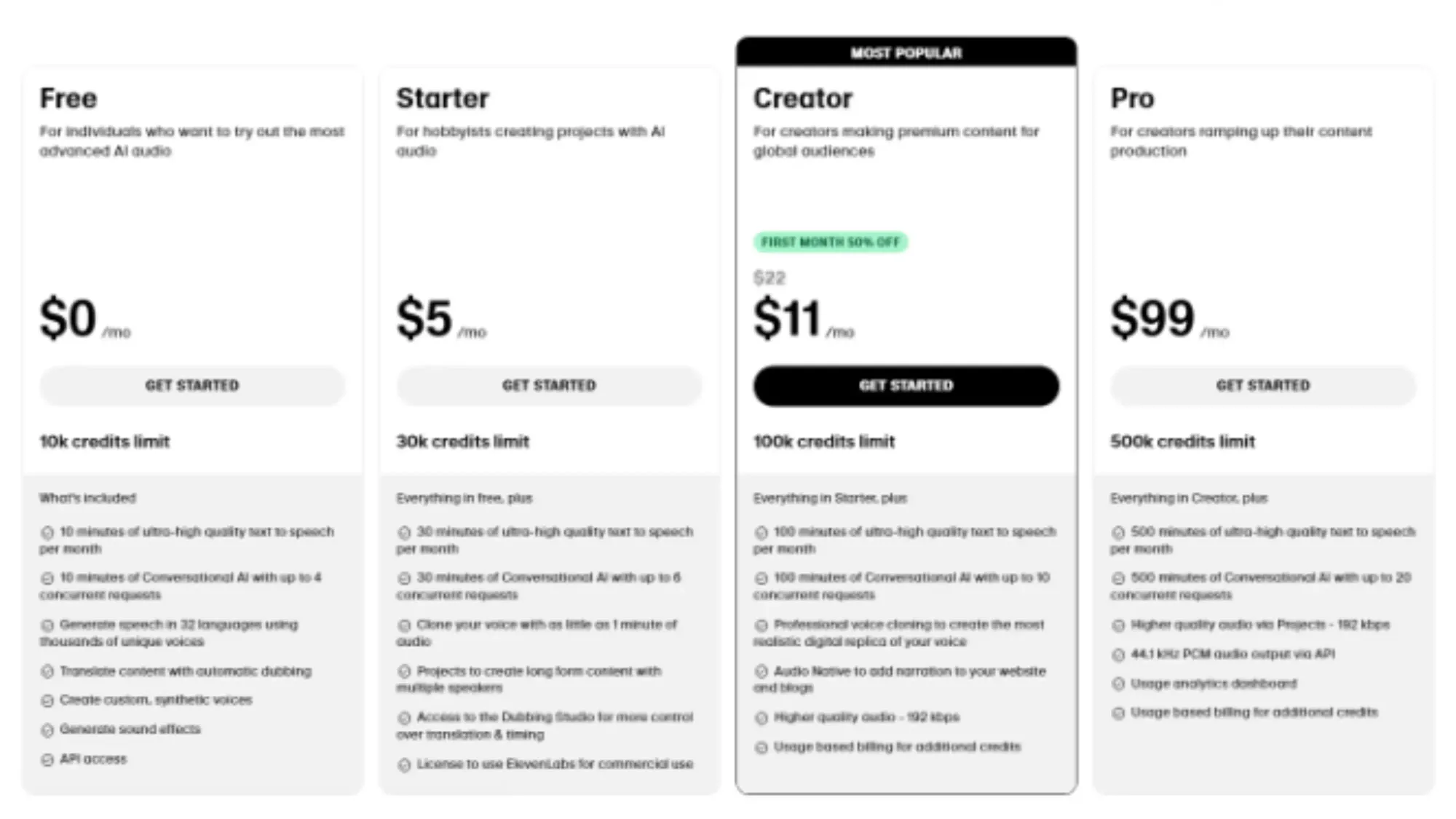 Retell AI Pricing and Tiers Comparison