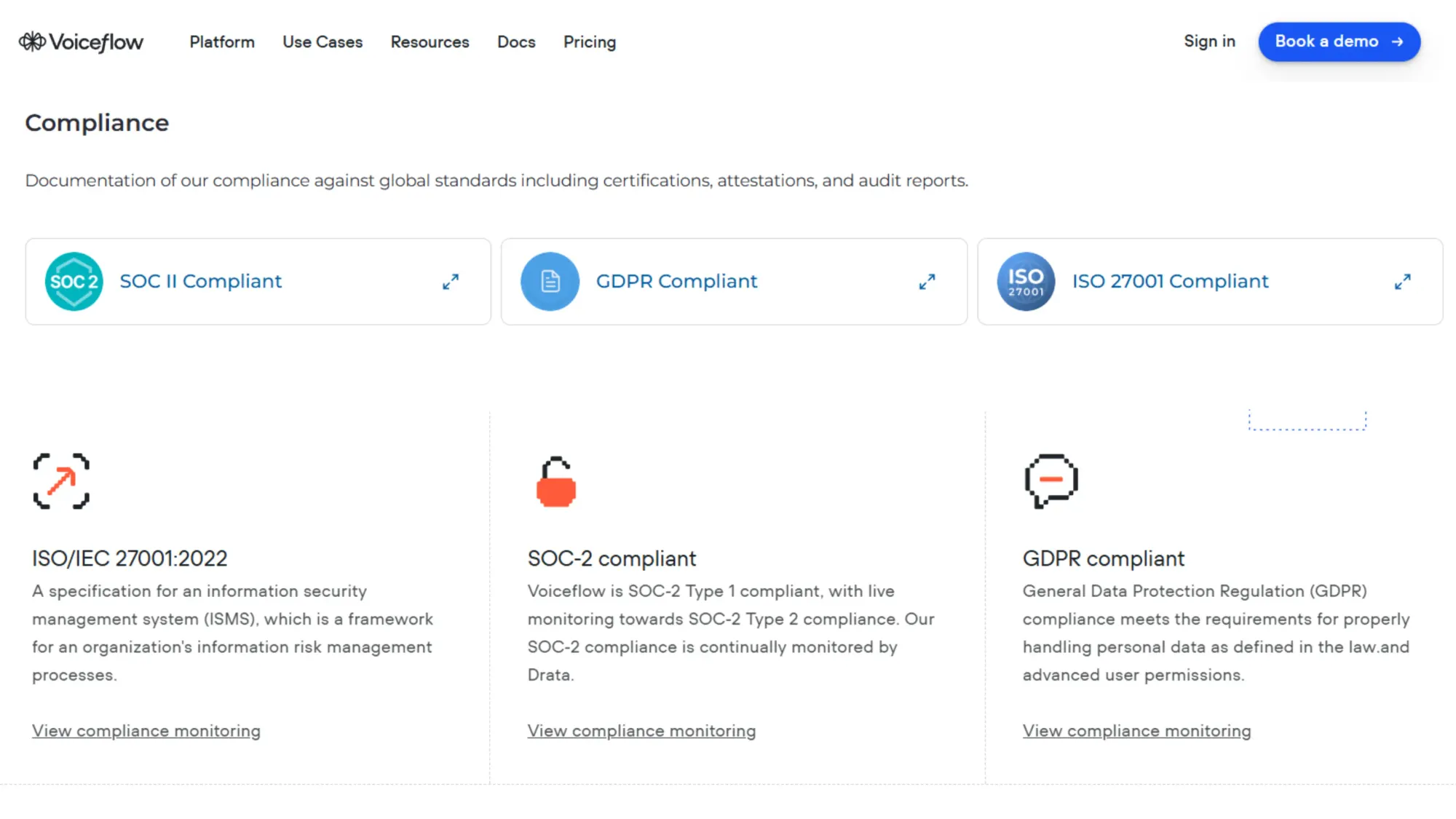 Voiceflow Security and Compliance