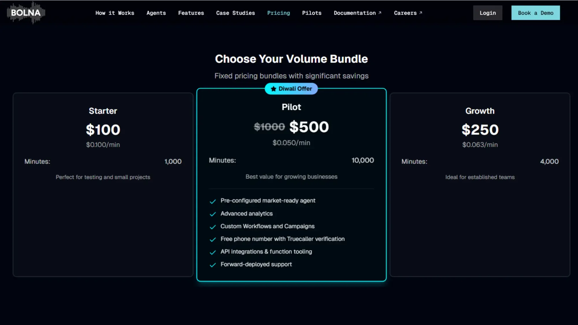 Open Source Alternative to Bolna AI ~ Dograh AI 