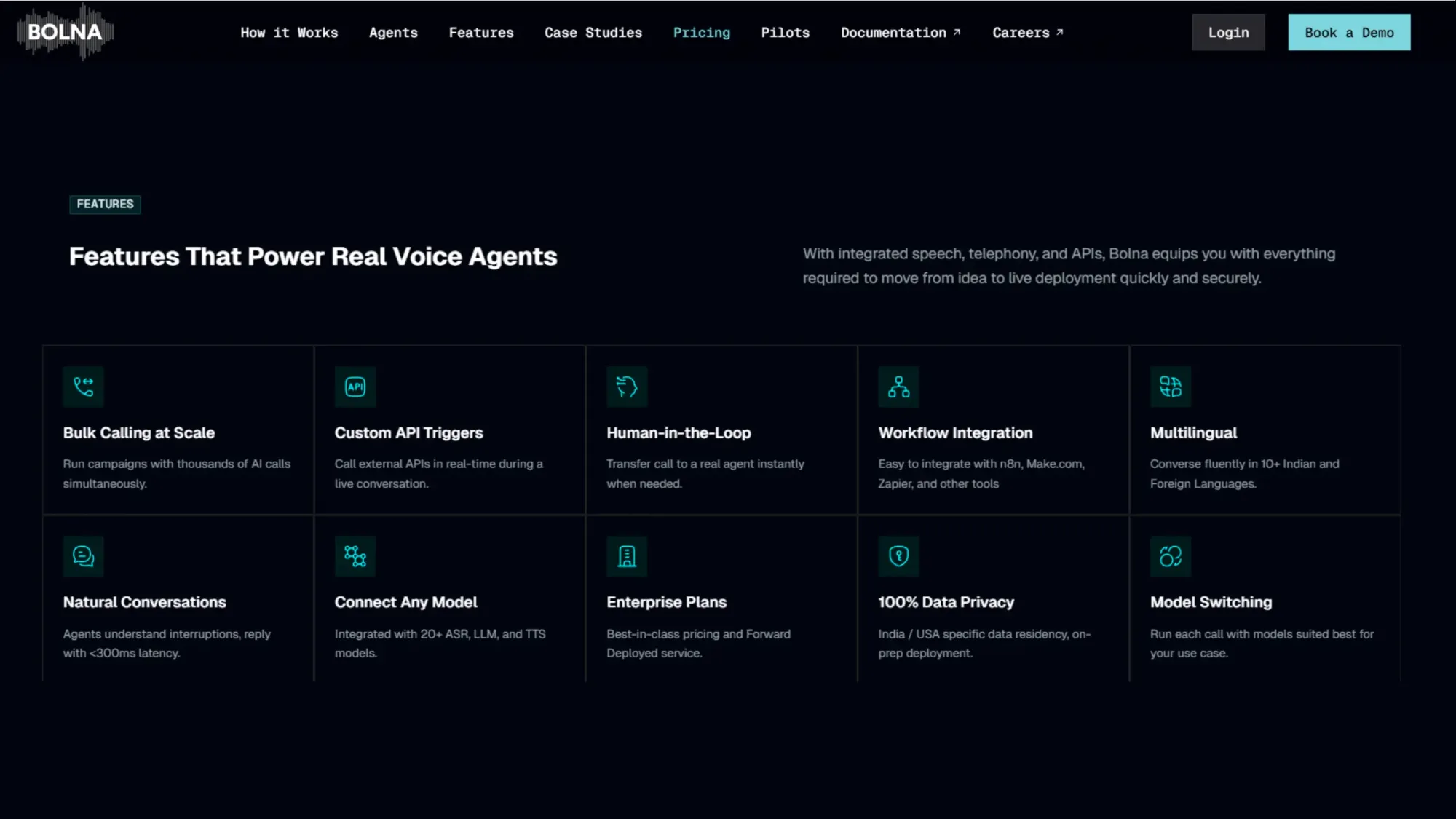 Bolna AI Pricing Features 