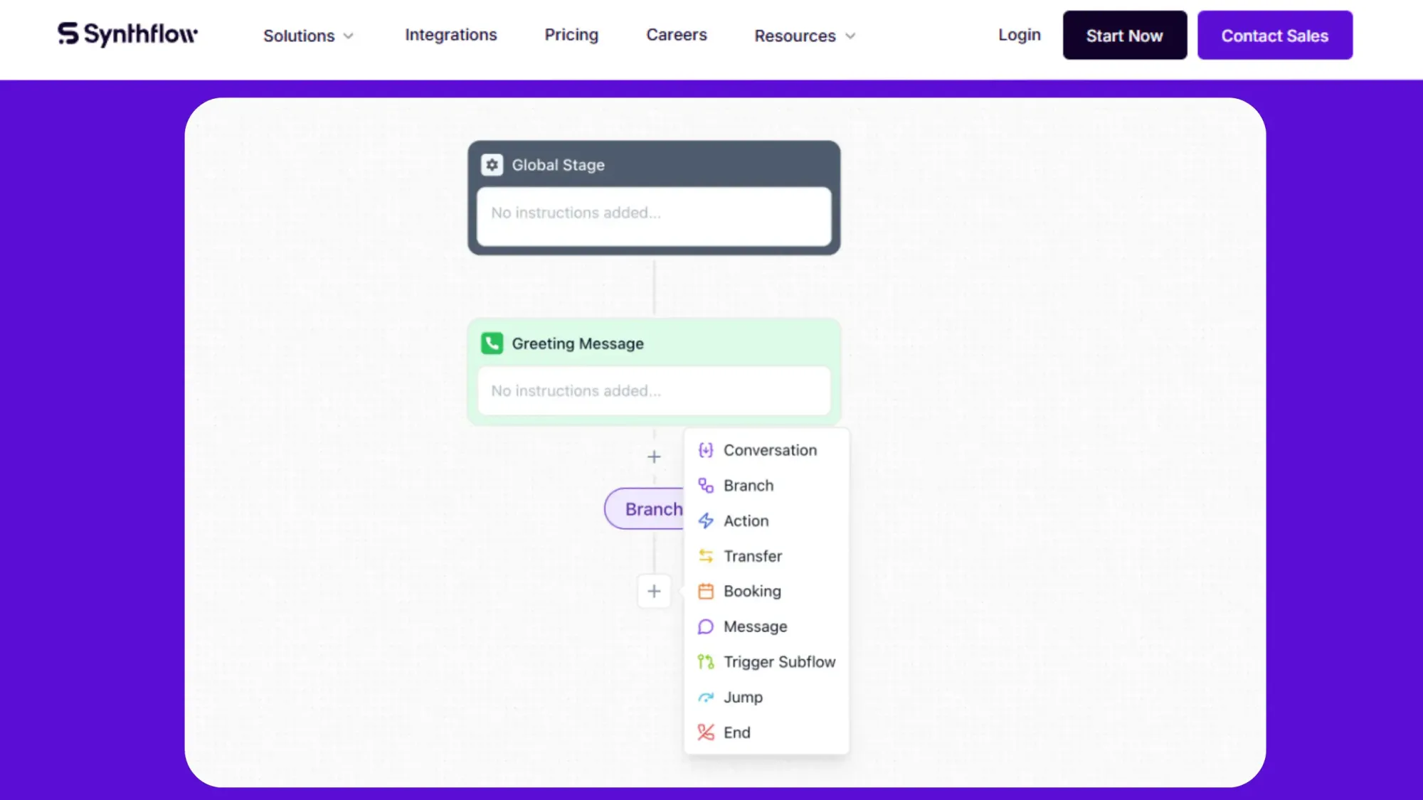Synthflow AI reviews / features