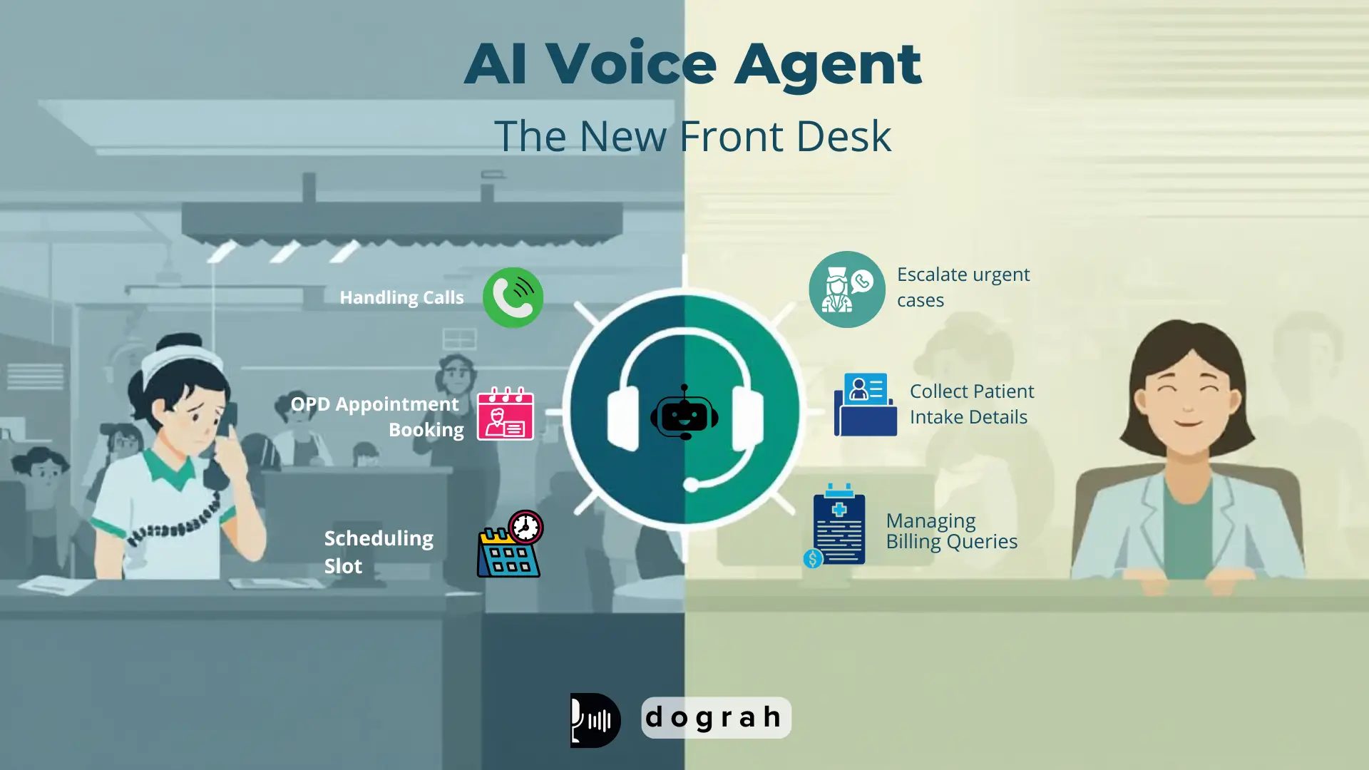 AI Voice Agent for healthcare