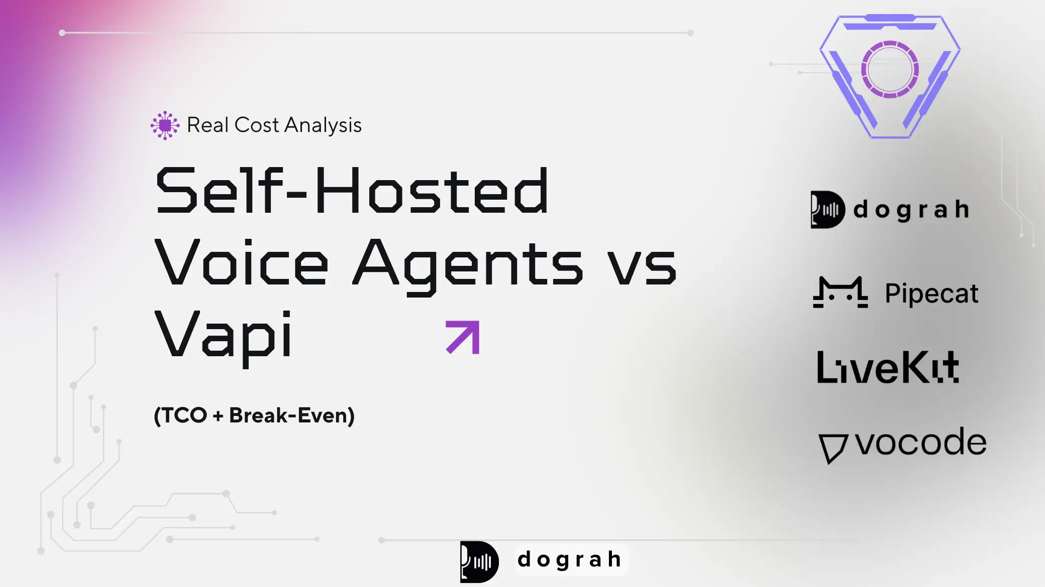 Self-Hosted Voice Agents vs Vapi