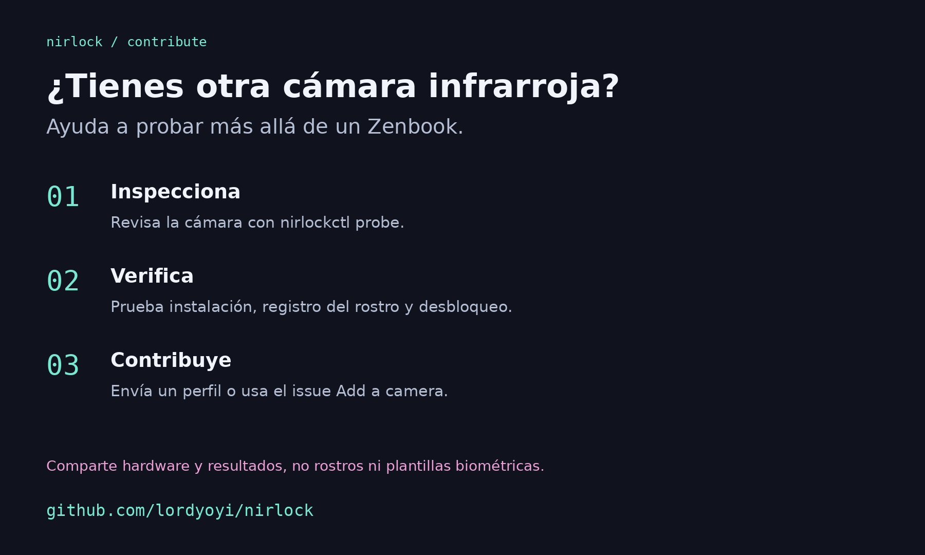 Tres pasos para contribuir: inspeccionar la cámara, validar un desbloqueo y enviar el perfil.