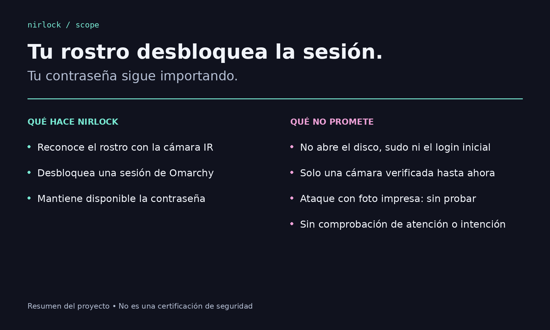 Qué hace nirlock y qué límites tiene: una cámara verificada y prueba con fotografía impresa pendiente.