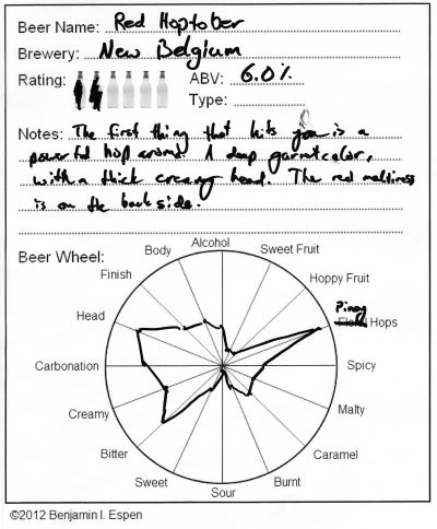 Red Hoptober Ale Review