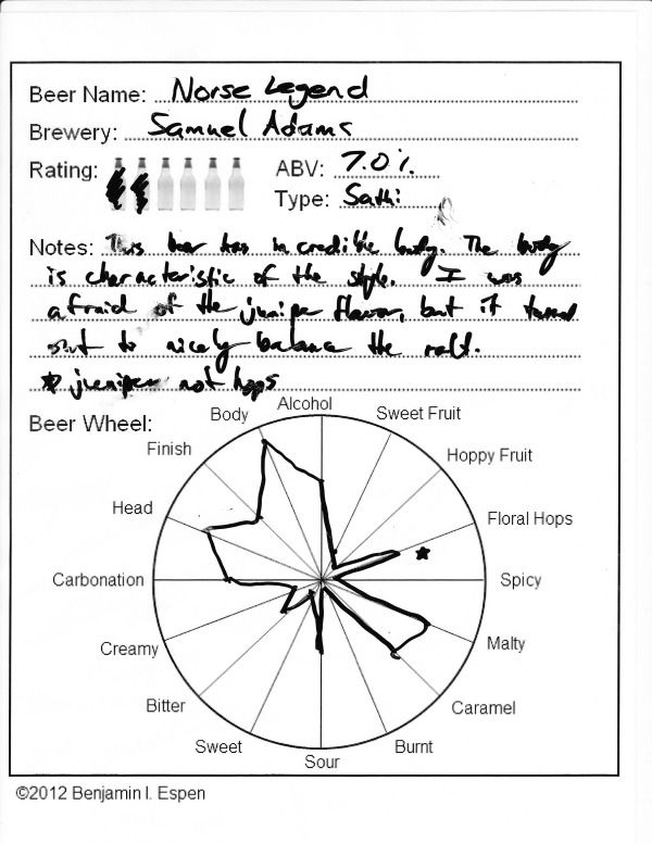 Norse Legend Beer Review