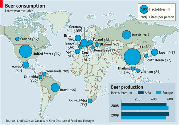 Beer per Capita
