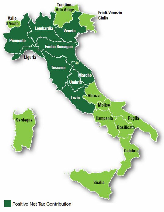 Tax inflows and outflows in Italy
