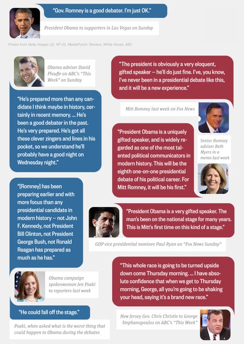 100212-news-campaign-debate