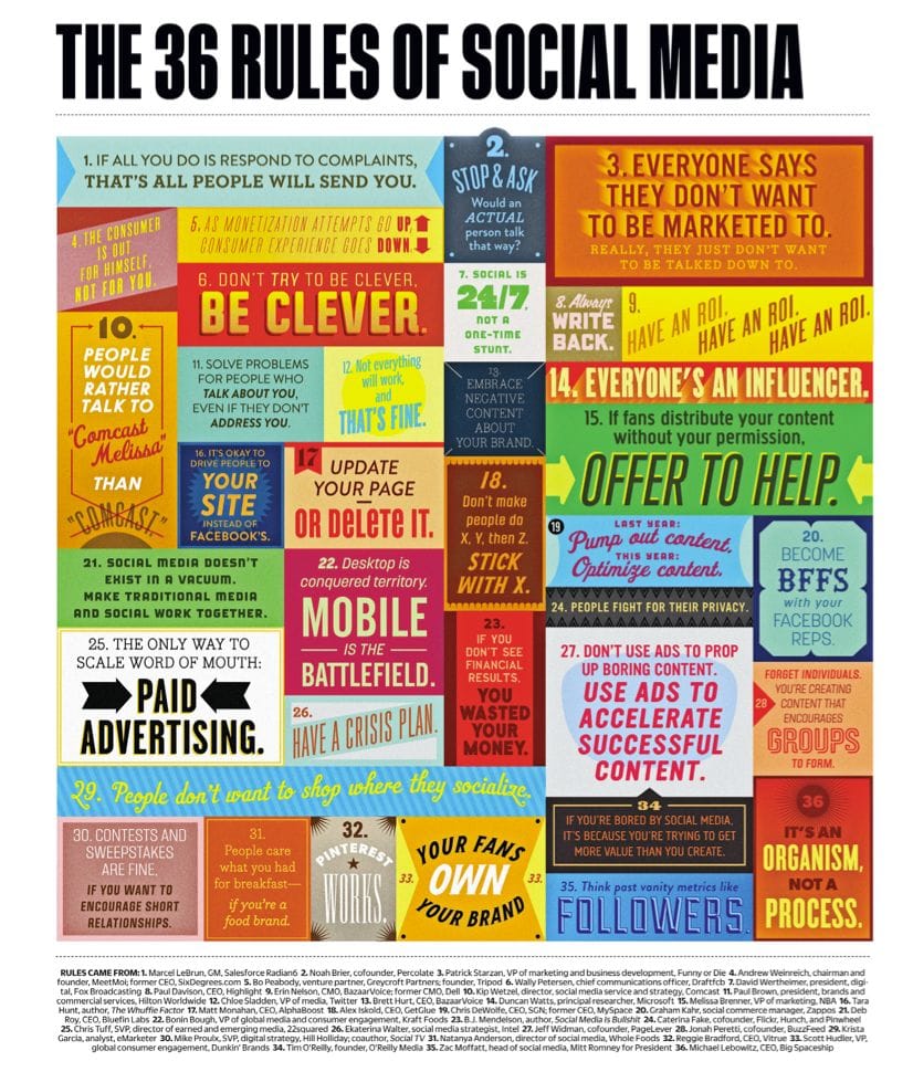 36_rules_social_media