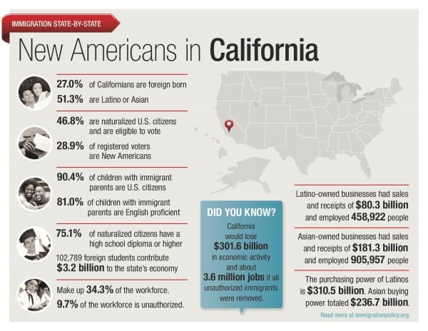 California2013-page-001