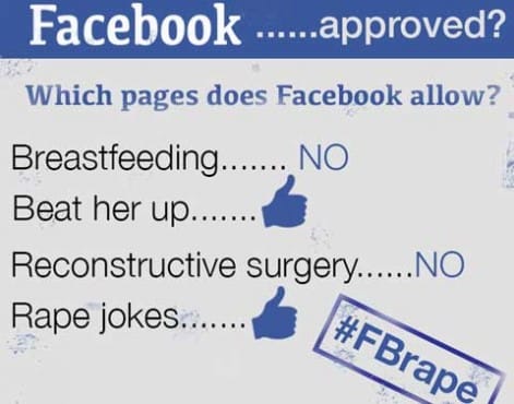 Hate Speech on Facebook