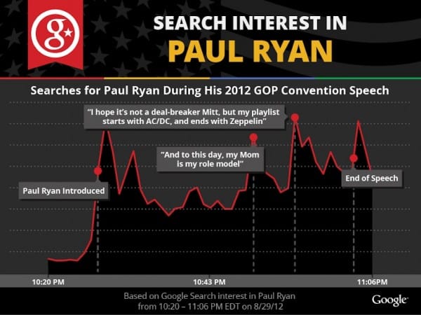 J_GPE_PaulRyanSpeech-v1