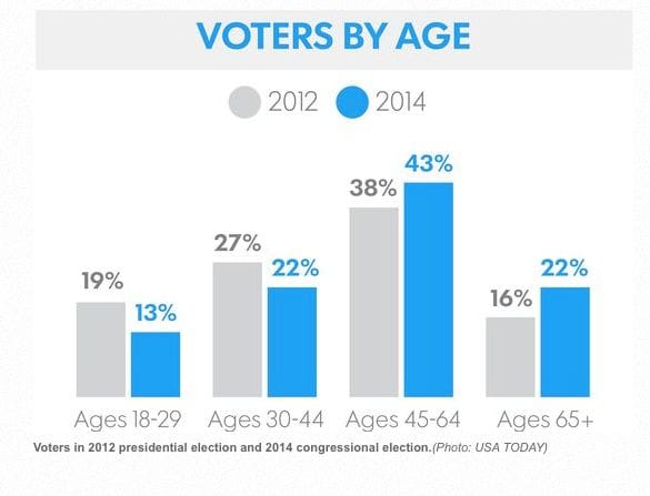 Screen Shot 2014-11-22 at 1.25.21 PM