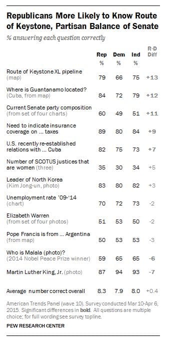 Screen Shot 2015-04-30 at 4.03.48 PM