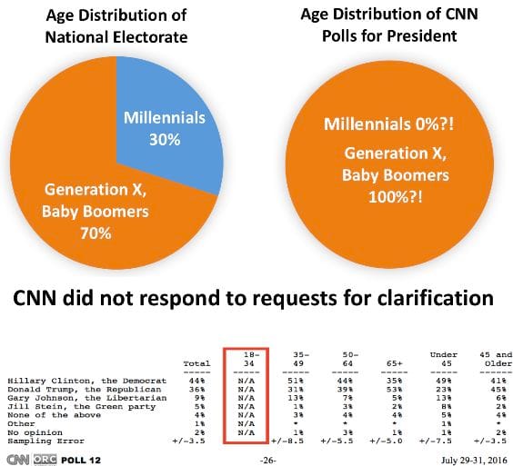 Screen Shot 2016-09-04 at 11.31.11 AM