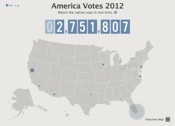 Social Media Roundup Election Day 2012