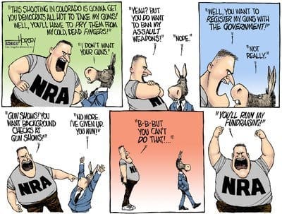 Second Amendment Rights Under Fire