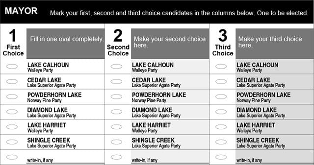 rankchoicevotingballot640_0