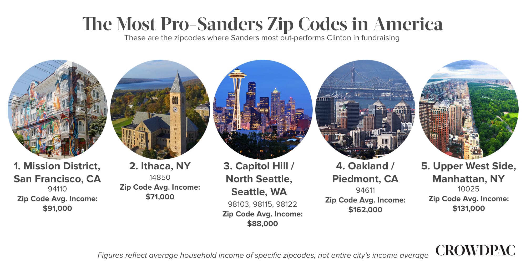 dbjljwyvnmsx4vhe0yei