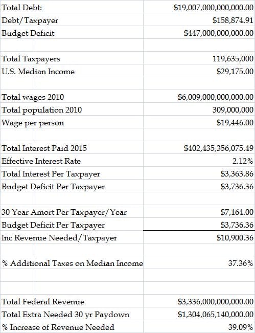 debt2