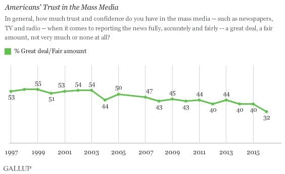 dkvnto6zb0kw5c0shdj57q